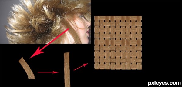 Creation of love doll: Step 1